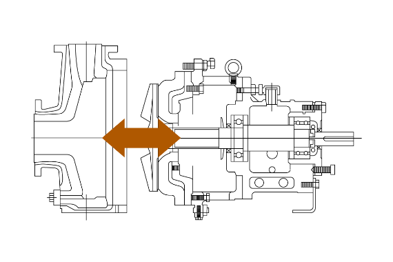 Ceramic Pump ET-Series Cross Section