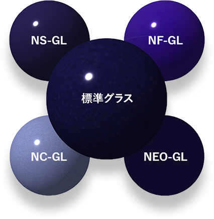 高機能グラス「Nシリーズ」